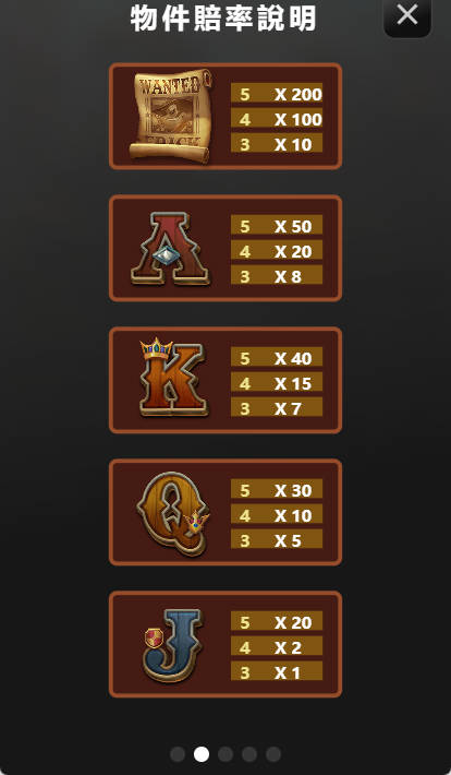 王牌大鏢客符號說明-賠率表