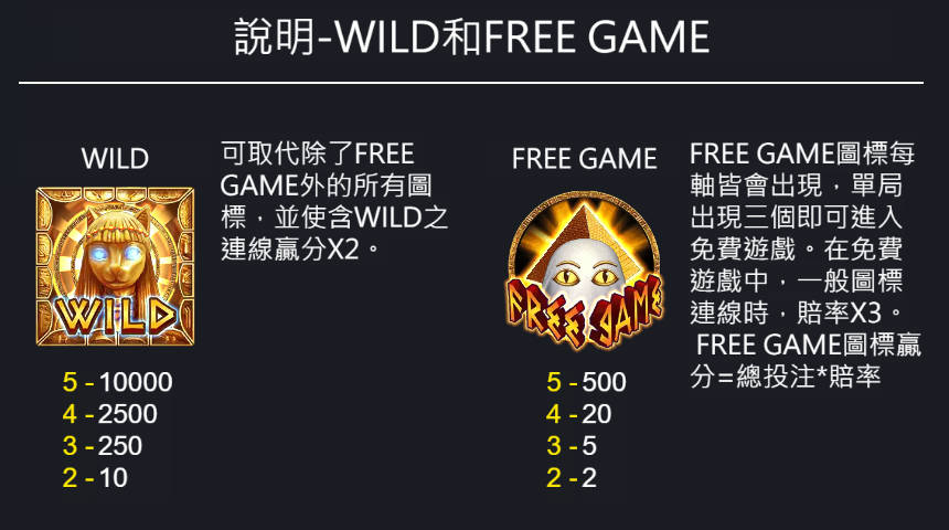 埃及神諭特殊符號說明-百搭符號、免費遊戲符號