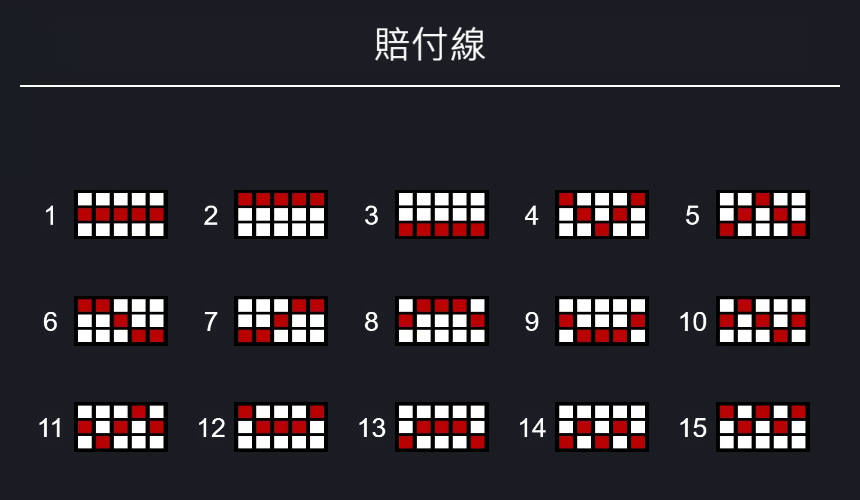ZG電子埃及神諭賠付線